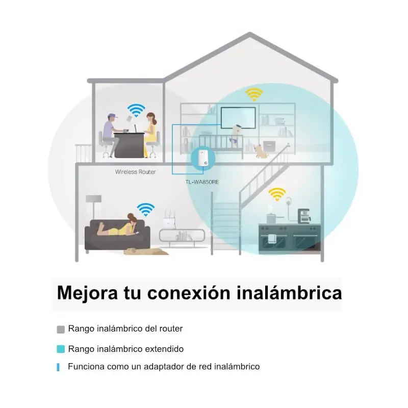 Extensor Wi-Fi TP-Link TL-WA850RE 300Mbps 2.4GHz 1xRJ45 (4).webp