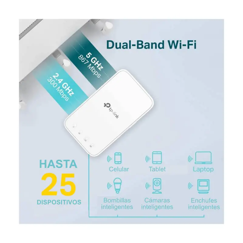 Extensor Wi-Fi TP-Link RE300 OneMesh AC1200 1200Mbps DualBand (4).webp