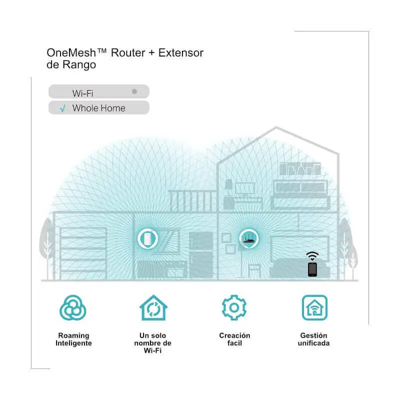 Extensor Wi-Fi TP-Link RE300 OneMesh AC1200 1200Mbps DualBand (3).webp